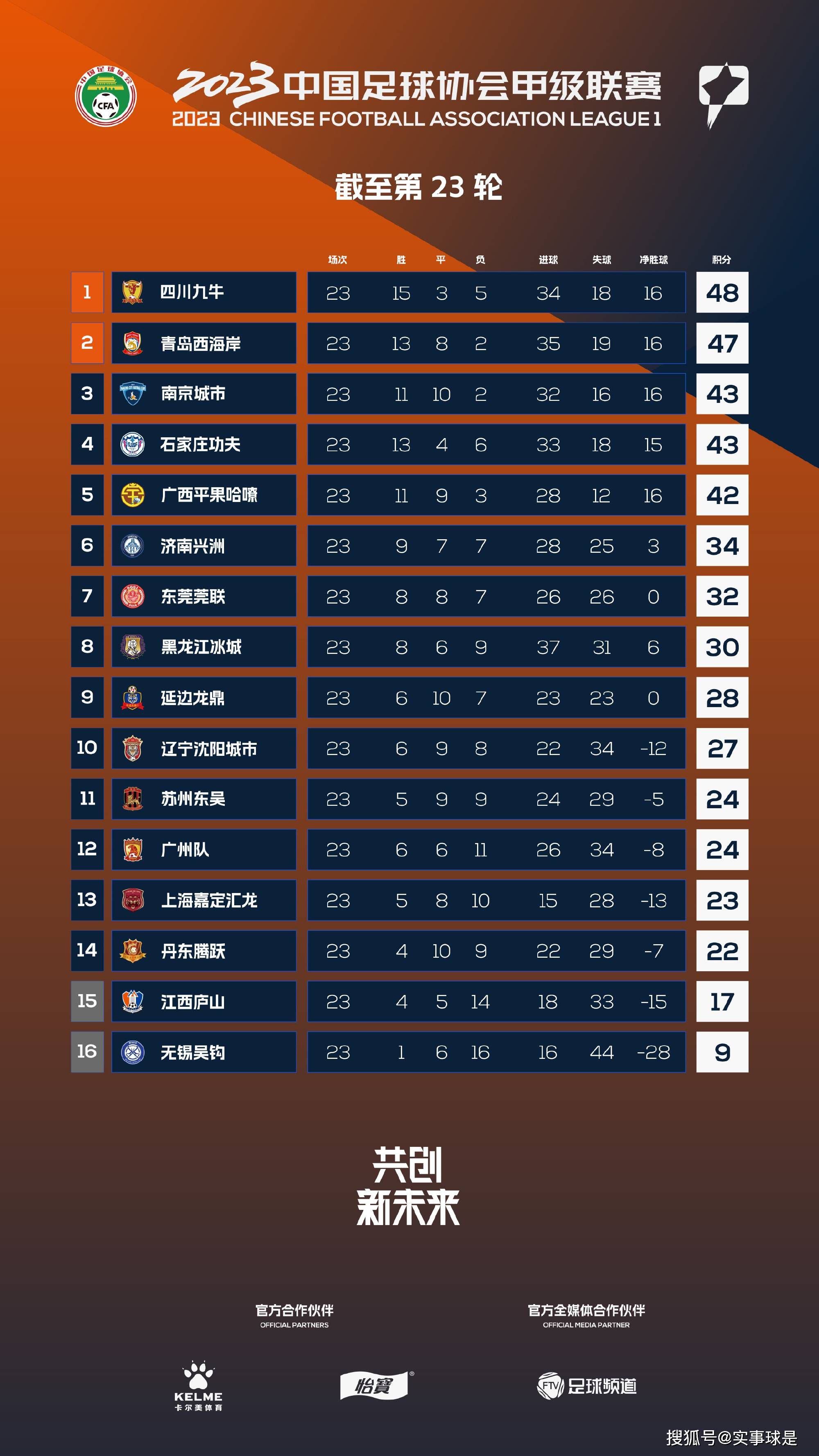 梅平发出一声吸气声，他的手掌竟然越来越痛，骨头都好像快快断了一样，你......你赶紧松手，我手都要被你捏断了。